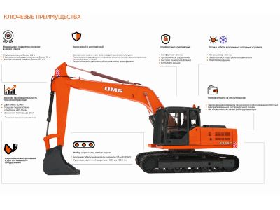 Гусеничный экскаватор  E225C